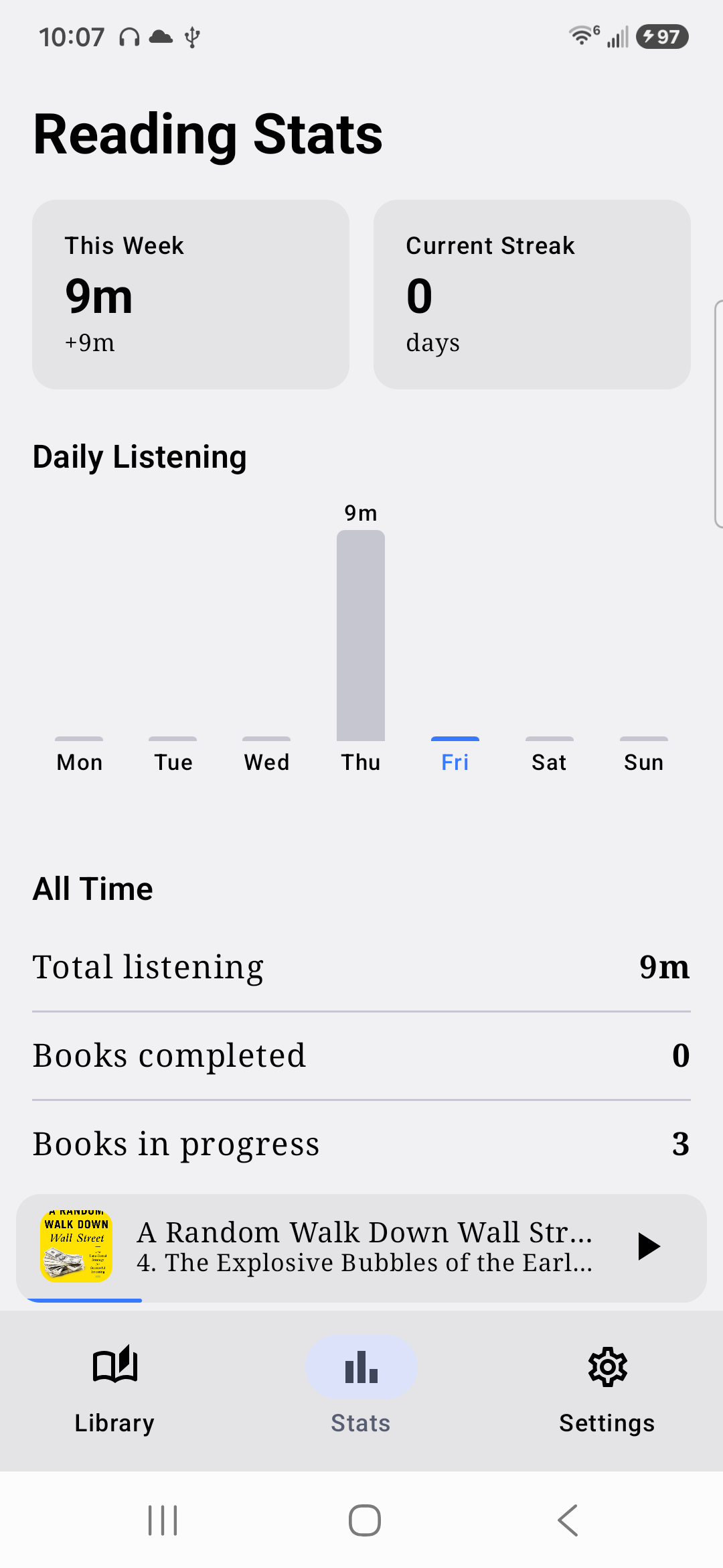 Listening stats showing daily activity and totals